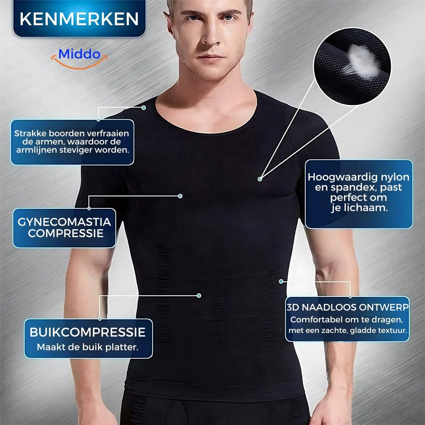 ShapeBoost™ PowerVest 2.0 | Améliorez votre posture, réduisez la graisse et renforcez vos muscles !