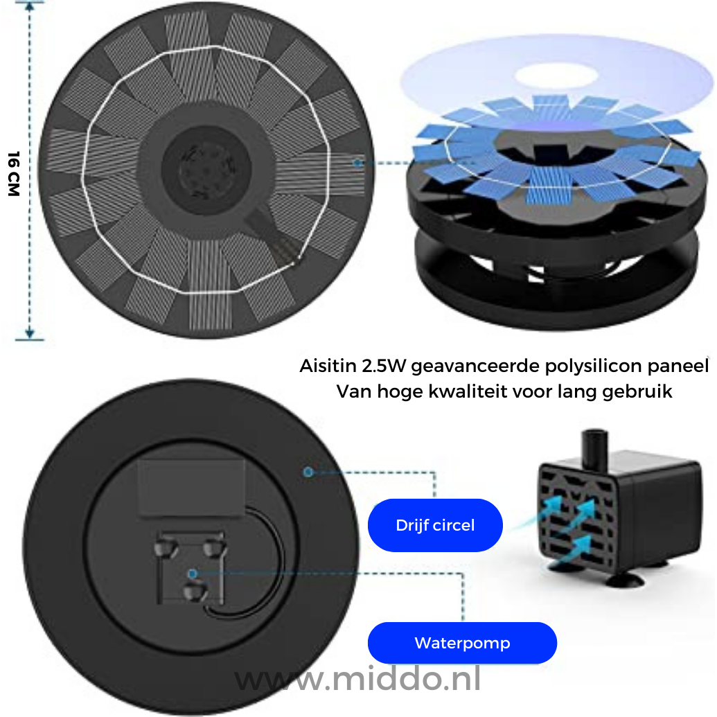 Fontaine écologique pour bassins et étangs avec notre Solar Oasis™