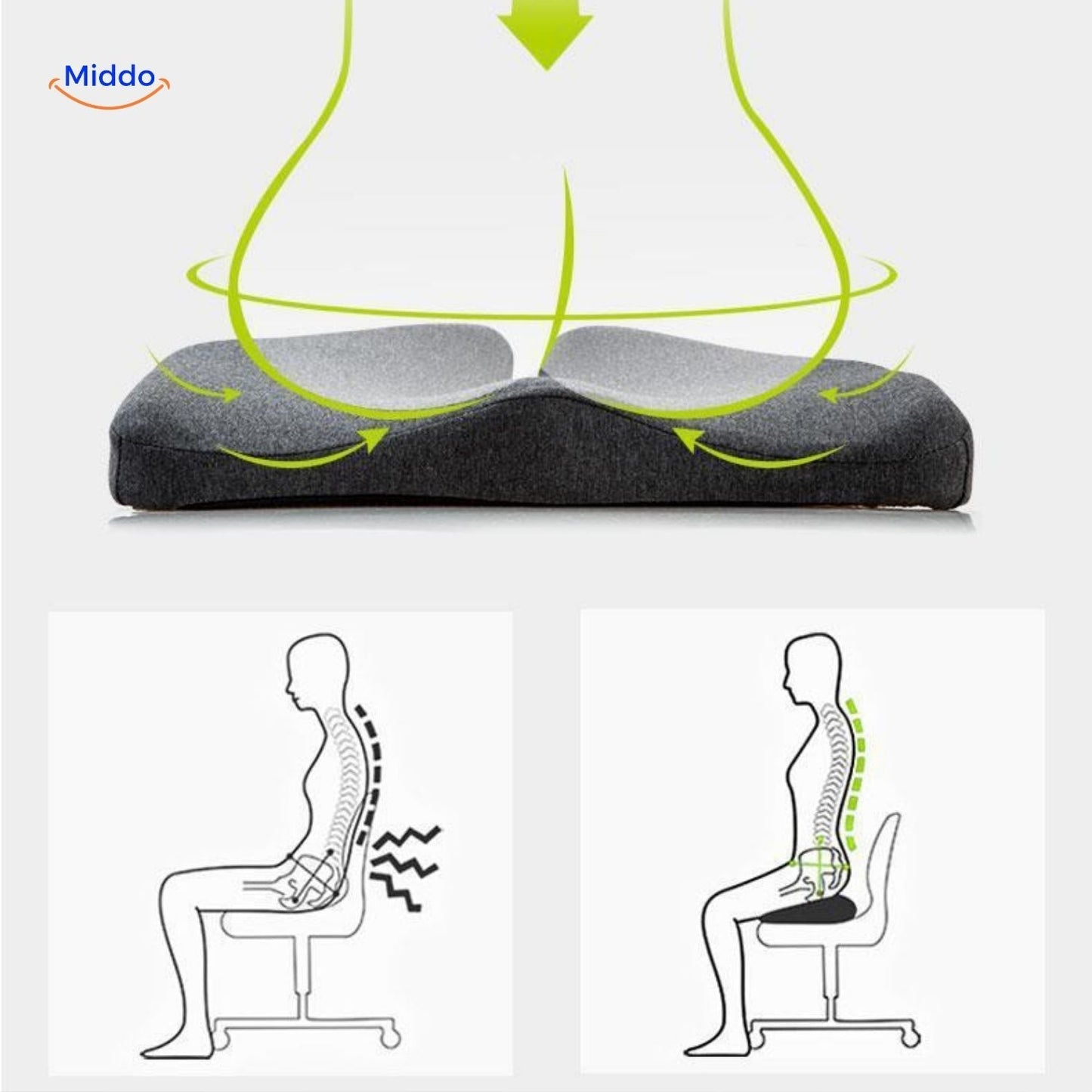 RelaxButt™ Coussin de Siège | Mousse Mémoire Respirante !