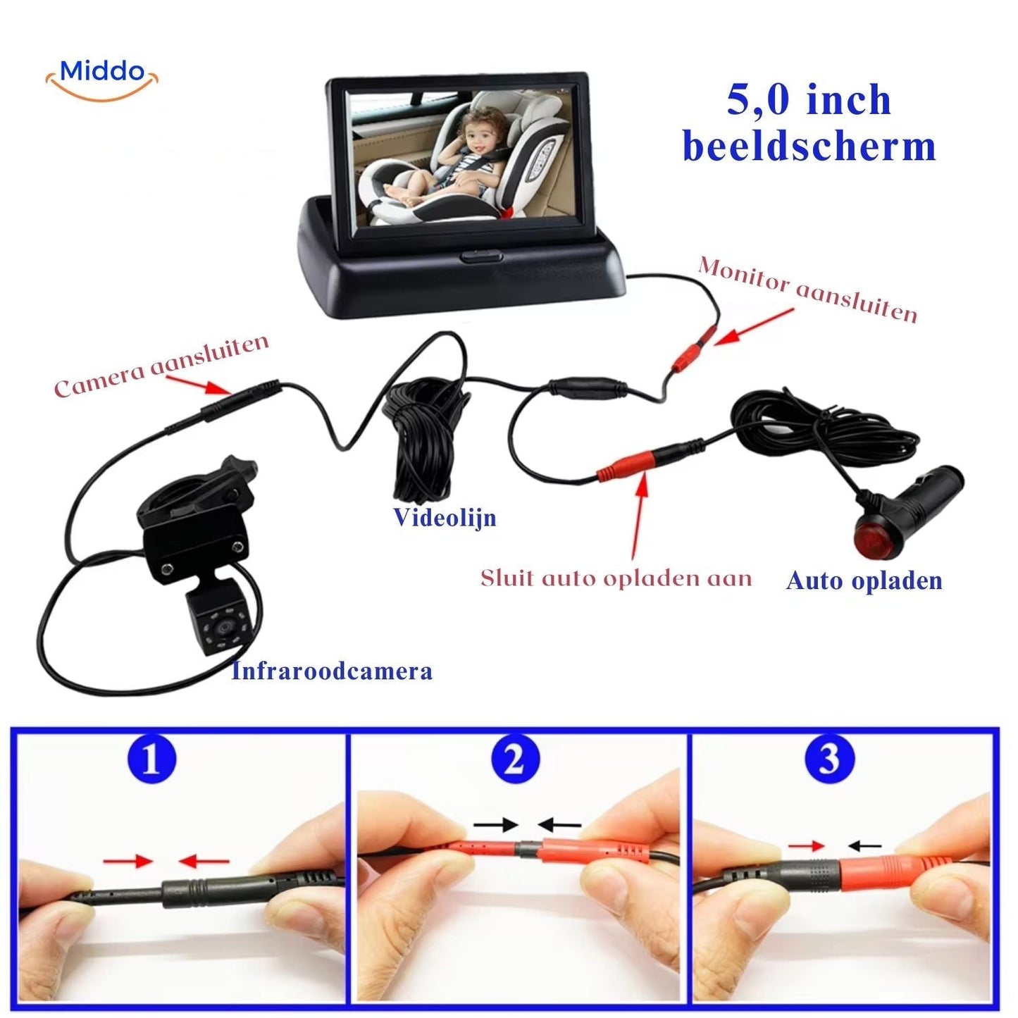 BabyGuard™ Caméra de Siège | Surveillance Sûre et Claire de Votre Bébé pendant la Conduite