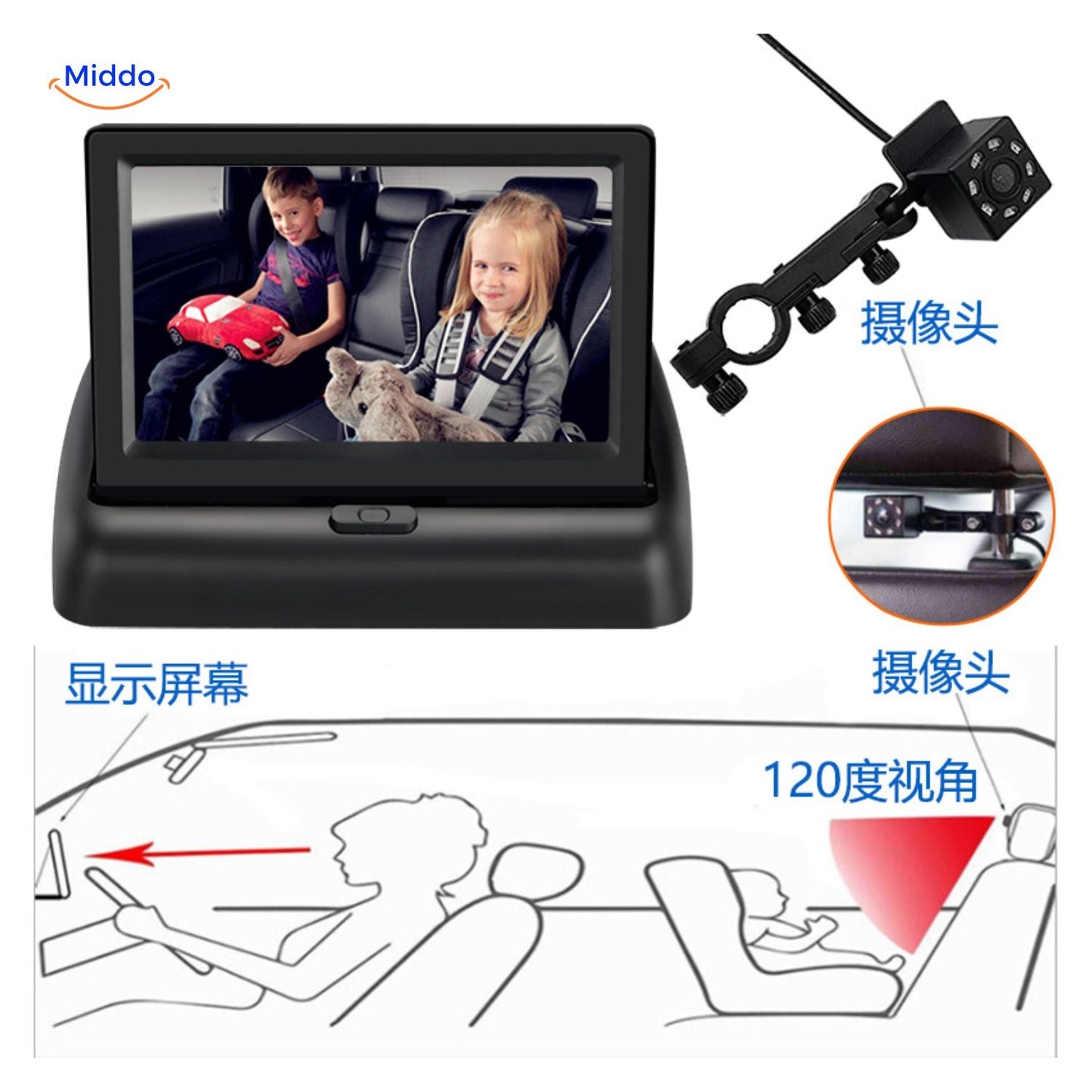 BabyGuard™ Caméra de Siège | Surveillance Sûre et Claire de Votre Bébé pendant la Conduite