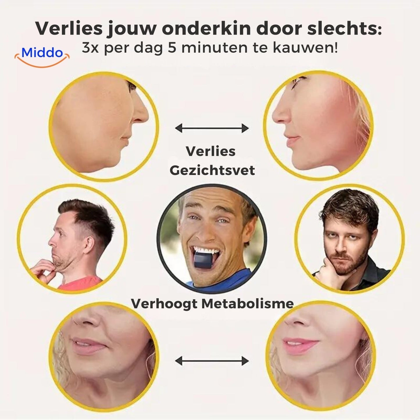 KaakMaster™ Pro Entraîneur de Mâchoire - Pour une Mâchoire Parfaite