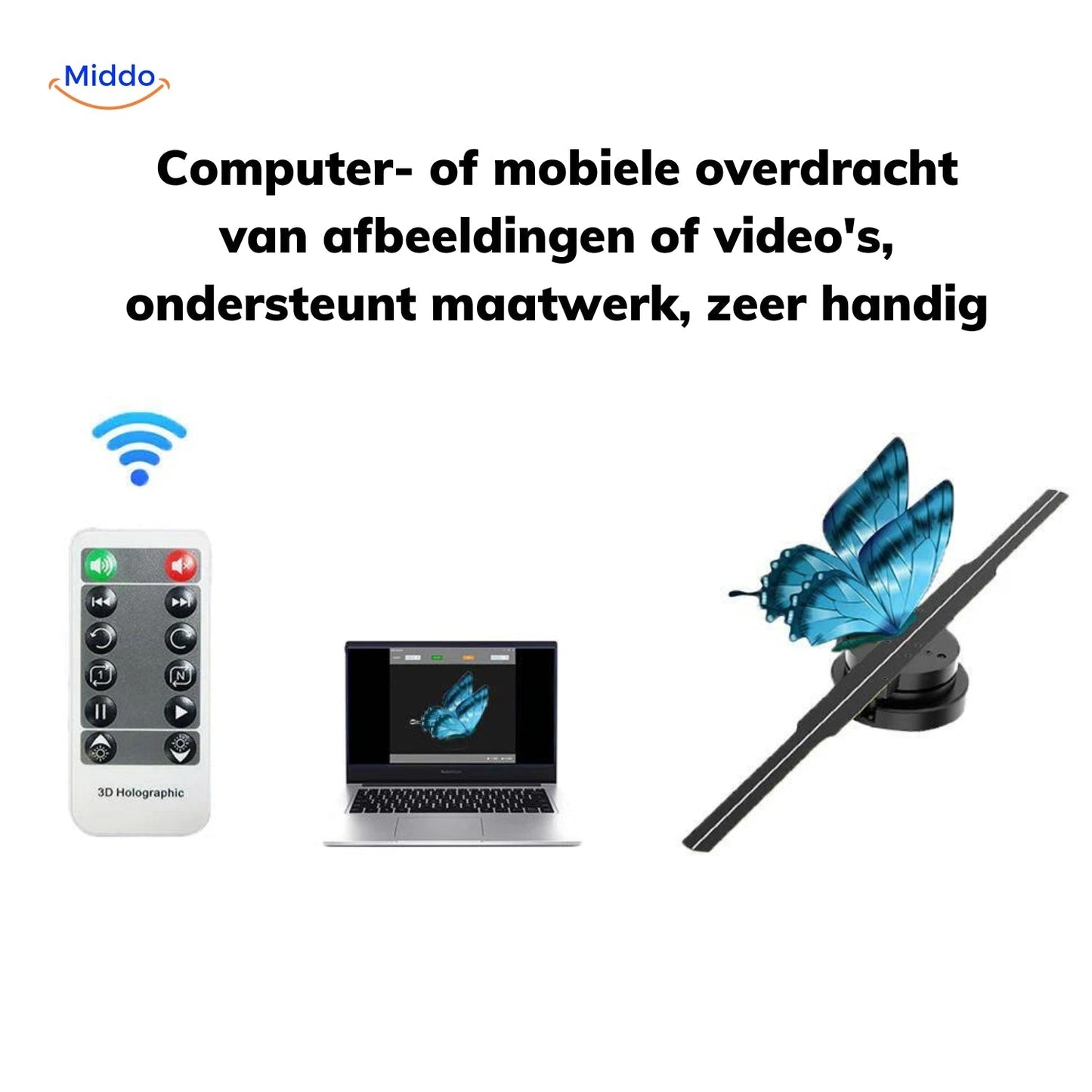 HoloGlide™ Ventilateur Holographique 3D - Affichage Ultra Grand