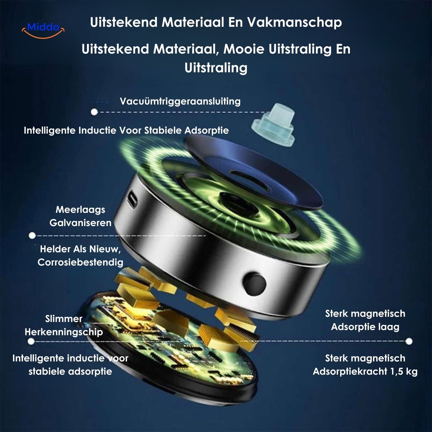 Magnamount™ Support de Téléphone Portable 360° avec Ventouse Magnétique